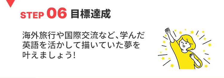 STEP06目標達成
海外旅行や国際交流など、学んだ英語を活かして描いていた夢を叶えましょう!